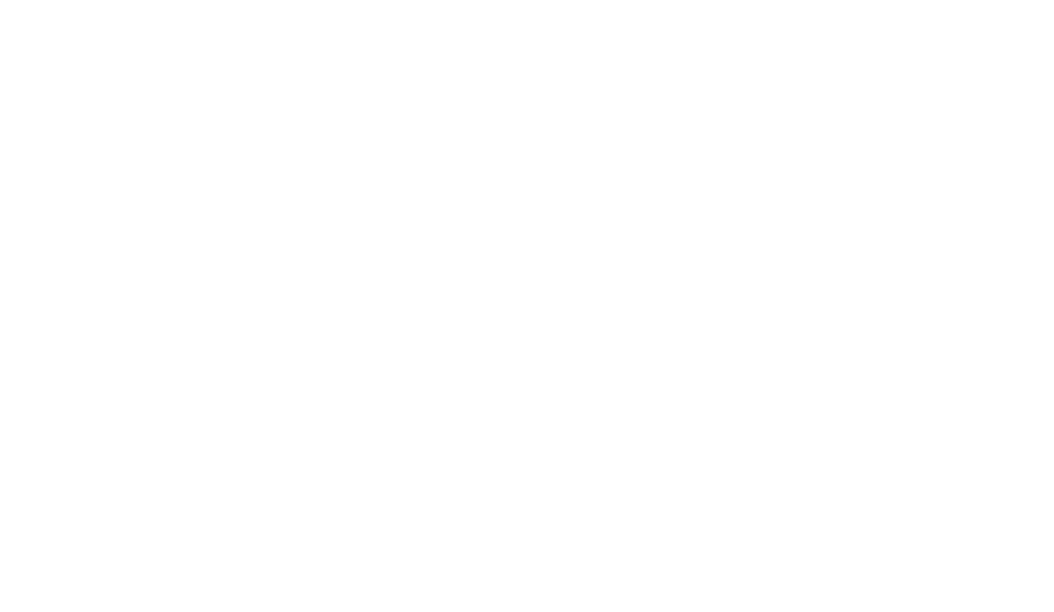 Lauter Töne